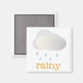 Aimant Réfrigérateur - PLUIE (Recto/Verso)
