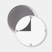 Aimant Regardez la montre, horloge murale (Recto/Verso)