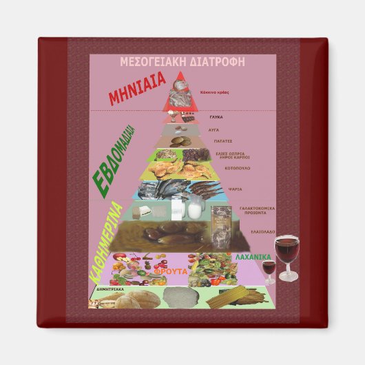 Aimant Régime méditerranéen (Devant)