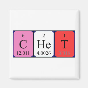 Aimant Réinitialiser l'aimant du nom périodique de la tab