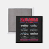 Aimant Remember pearl harbor memorial day december 7th (Recto/Verso)