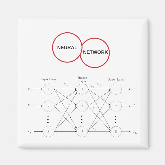 Aimant Réseau neuronal (Devant)