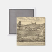Aimant Résidence et ferme stock (Recto/Verso)
