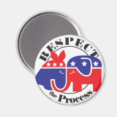 Aimant Respecter le processus (Recto/Verso)