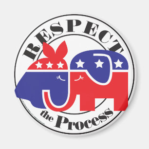 Aimant Respectez le processus