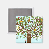 Aimant Réunion familiale (Recto/Verso)