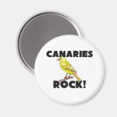 Aimant Rocher des Canaries (Recto/Verso)