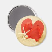 Aimant rond à retours (Recto/Verso)