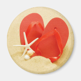 Aimant rond à retours