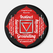 Aimant Root Chakra (Devant)