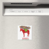 Aimant Rosarito Baja Californie Mexique (In Situ (Lave-vaisselle))