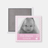 Aimant rose (Recto/Verso)