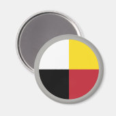 Aimant roue (Recto/Verso)