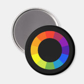 Aimant roue couleur (Recto/Verso)