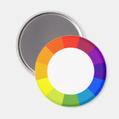 Aimant roue couleur (Recto/Verso)