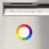 Aimant roue couleur (In Situ (Lave-vaisselle))
