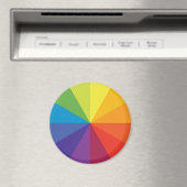 AIMANT ROUE DE COULEUR (In Situ (Lave-vaisselle))