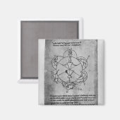 Aimant Roue de Fortune. Formule pour une céramique (Recto/Verso)