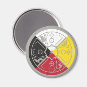 Aimant roue de médecine sacrée (Recto/Verso)