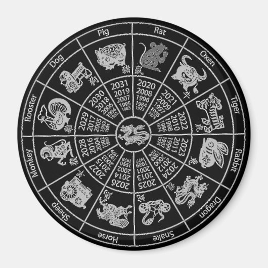 Aimant Roue du zodiaque de l'horoscope chinois (Devant)