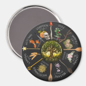 Aimant Roue magique de l'année (Recto/Verso)