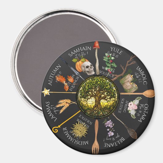 Aimant Roue magique de l'année (Recto/Verso)