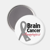 Aimant Ruban de sensibilisation au cancer du cerveau (Recto/Verso)