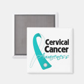 Aimant Ruban de sensibilisation au cancer du col utérin (Recto/Verso)