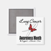 Aimant Ruban papillon - Mois de sensibilisation au cancer (Recto/Verso)