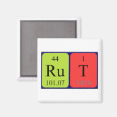 Aimant Rut l'aimant de nom de table périodique (Recto/Verso)