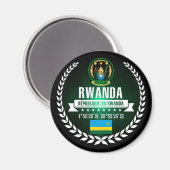 Aimant Rwanda (Recto/Verso)