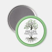 Aimant Sage Green Family Tree Réunion familiale (Recto/Verso)