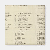 Aimant Saint-Pétersbourg, Russie Titre Page Index (Devant)