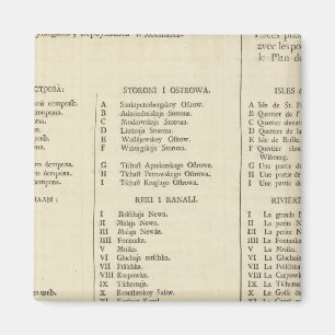 Aimant Saint-Pétersbourg, Russie Titre Page Index