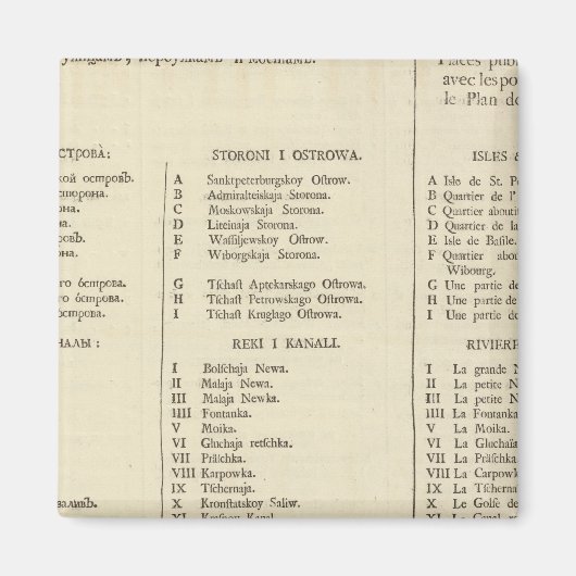 Aimant Saint-Pétersbourg, Russie Titre Page Index (Devant)