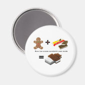 Aimant Sandwich à la crème glacée Android (Recto/Verso)