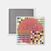 Aimant Saumon de cuisine Ikea (Recto/Verso)