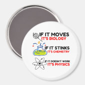 AIMANT SCIENCE BIOLOGY CHIMIISTRY PHYSICS (Recto/Verso)