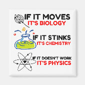 AIMANT SCIENCE BIOLOGY CHIMIISTRY PHYSICS (Devant)