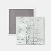 Aimant Score autographe de l'acte III (Recto/Verso)