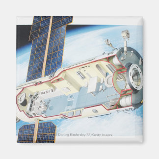 Aimant Section transversale de la station spatiale à éner
