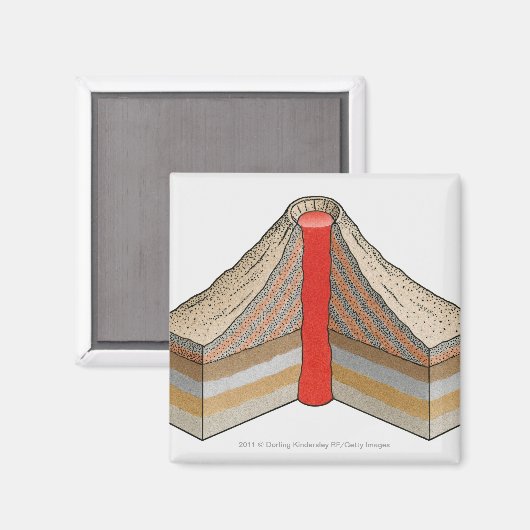Aimant Section transversale d'un volcan cendré (Recto/Verso)
