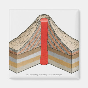 Aimant Section transversale d'un volcan cendré