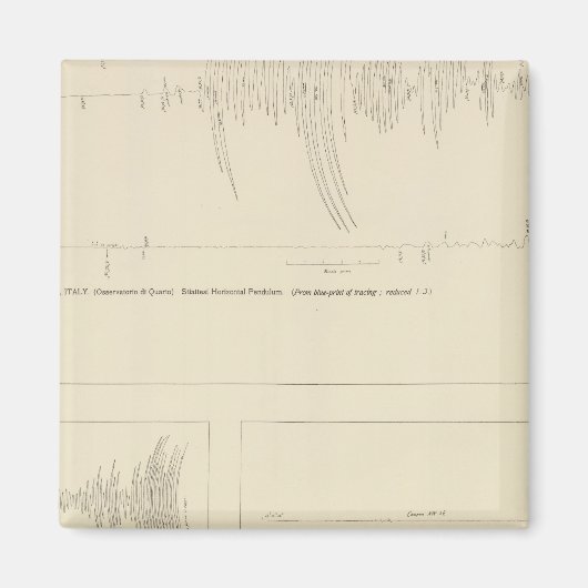 Aimant Seismogrammes californiens 6 (Devant)