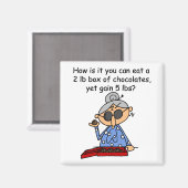 Aimant Sens de chocolat (Recto/Verso)