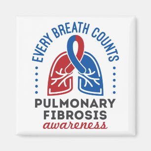 Aimant Sensibilisation à la fibrose pulmonaire chaque re