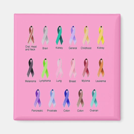 AIMANT SENSIBILISATION AU CANCER (Devant)