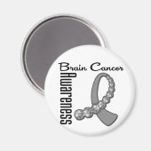 Aimant Sensibilisation au cancer du cerveau Ruban de pier (Recto/Verso)
