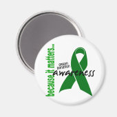 Aimant Sensibilisation aux dons d'organes (Recto/Verso)