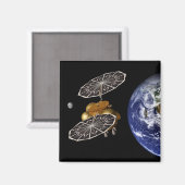 Aimant Séparation Du Véhicule D'Entrée Sur Une Mission Ma (Recto/Verso)